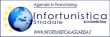Vuoi avviare unattivit che non soffre la crisi economica?