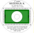 Etichetta CD-R sistema BK